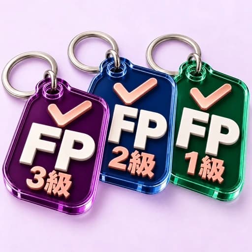 FP Level-3 (Financial Planning Technician) app icon