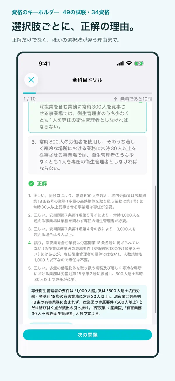 資格のキーホルダーのApp Storeスクリーンショット