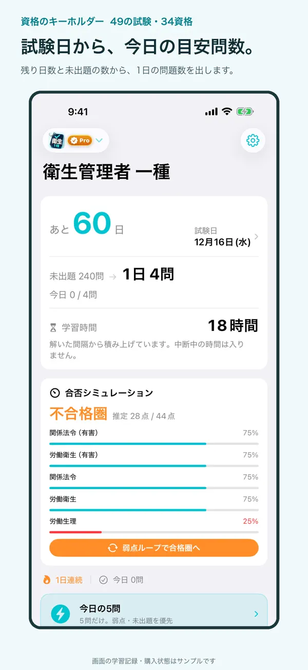 資格のキーホルダーのApp Storeスクリーンショット